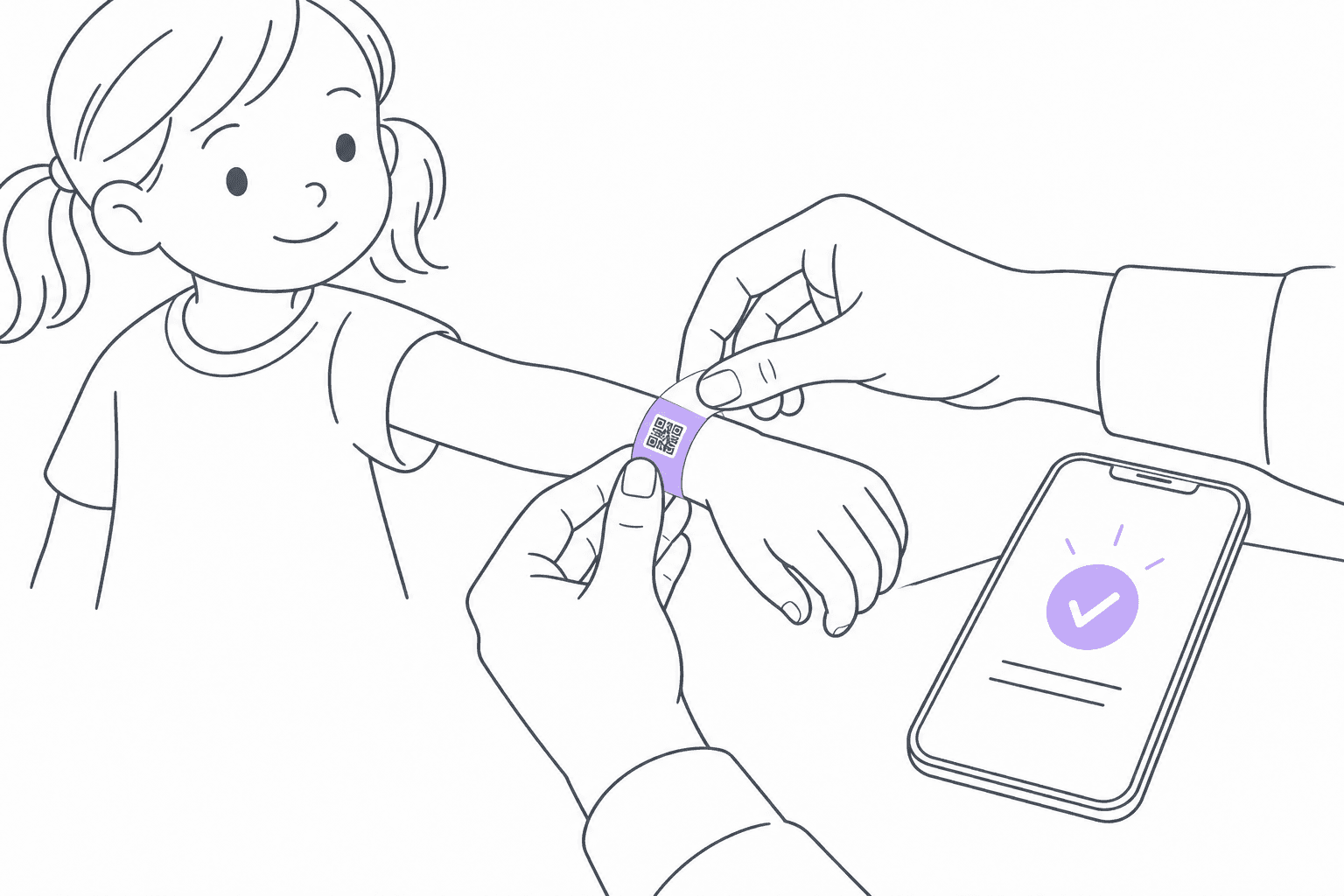 Parent activates the wristband