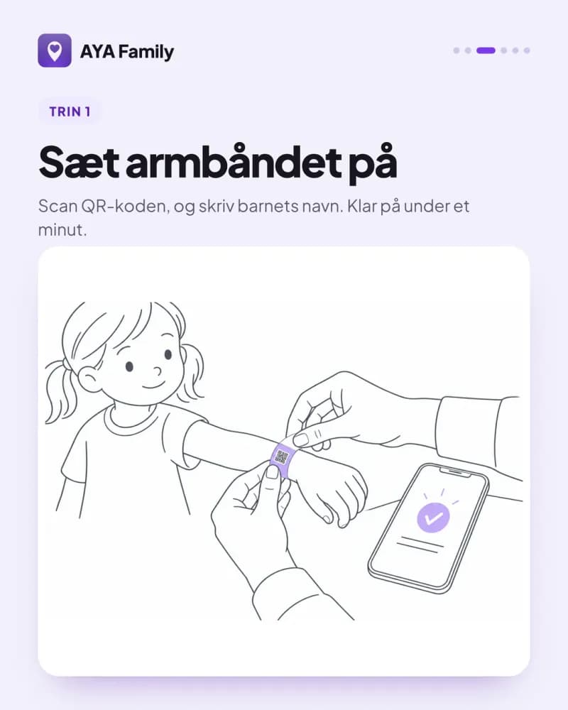Tegning af en forælder, der sætter armbåndet på barnet og scanner det