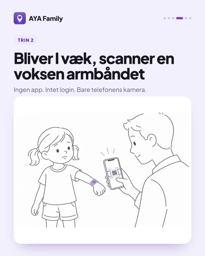 Tegning af en voksen, der scanner barnets armbånd med sin telefon